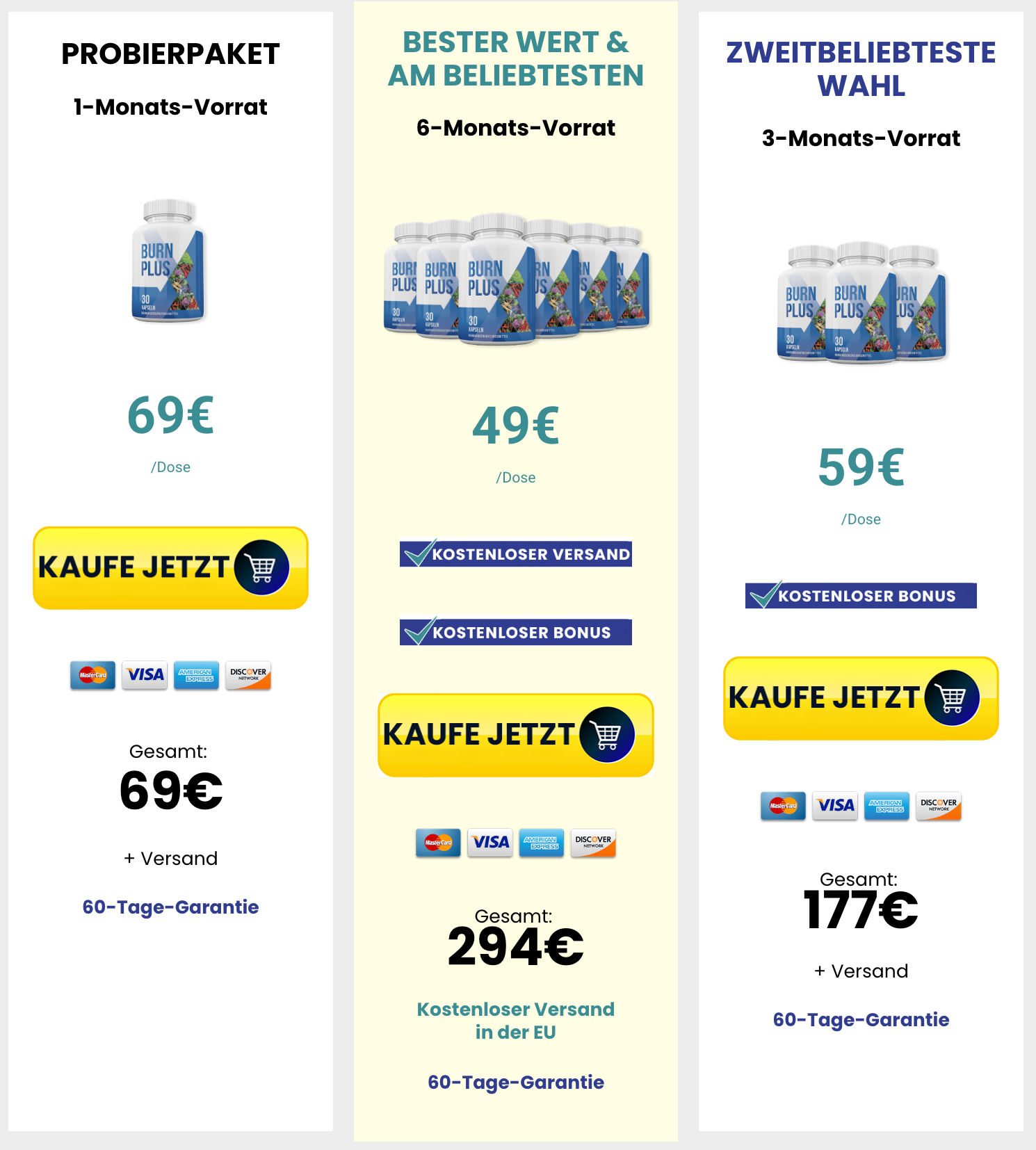BURN PLUS Buy
